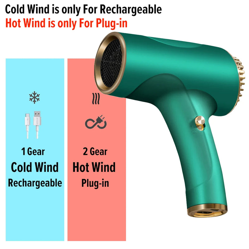 2600mAh Cordless an ion Blow portable Hair Dryer 40/500W, USB Rechargeable Powerful 2 Gears for Household, Travel & Salon