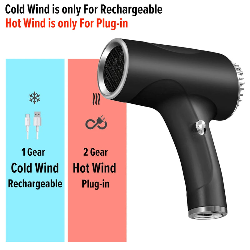 2600mAh Cordless an ion Blow portable Hair Dryer 40/500W, USB Rechargeable Powerful 2 Gears for Household, Travel & Salon