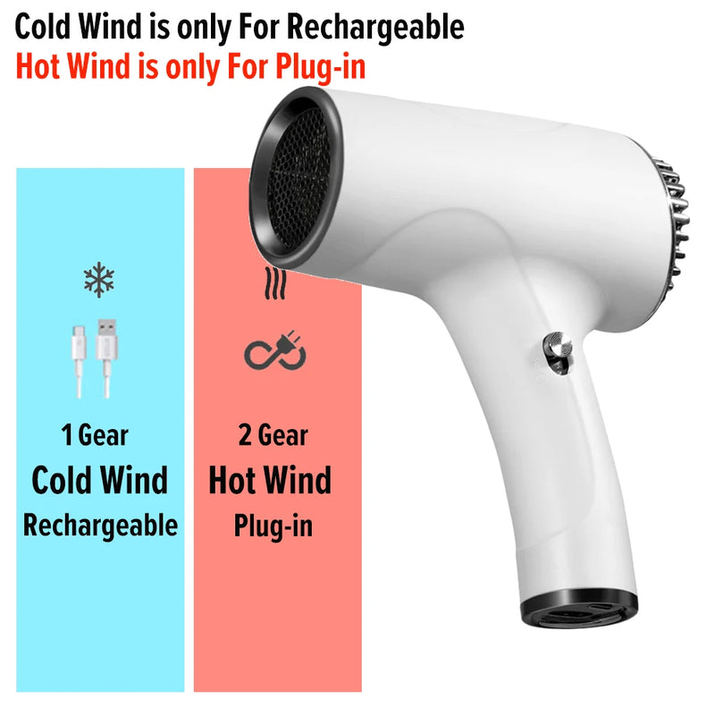 2600mAh Cordless an ion Blow portable Hair Dryer 40/500W, USB Rechargeable Powerful 2 Gears for Household, Travel & Salon